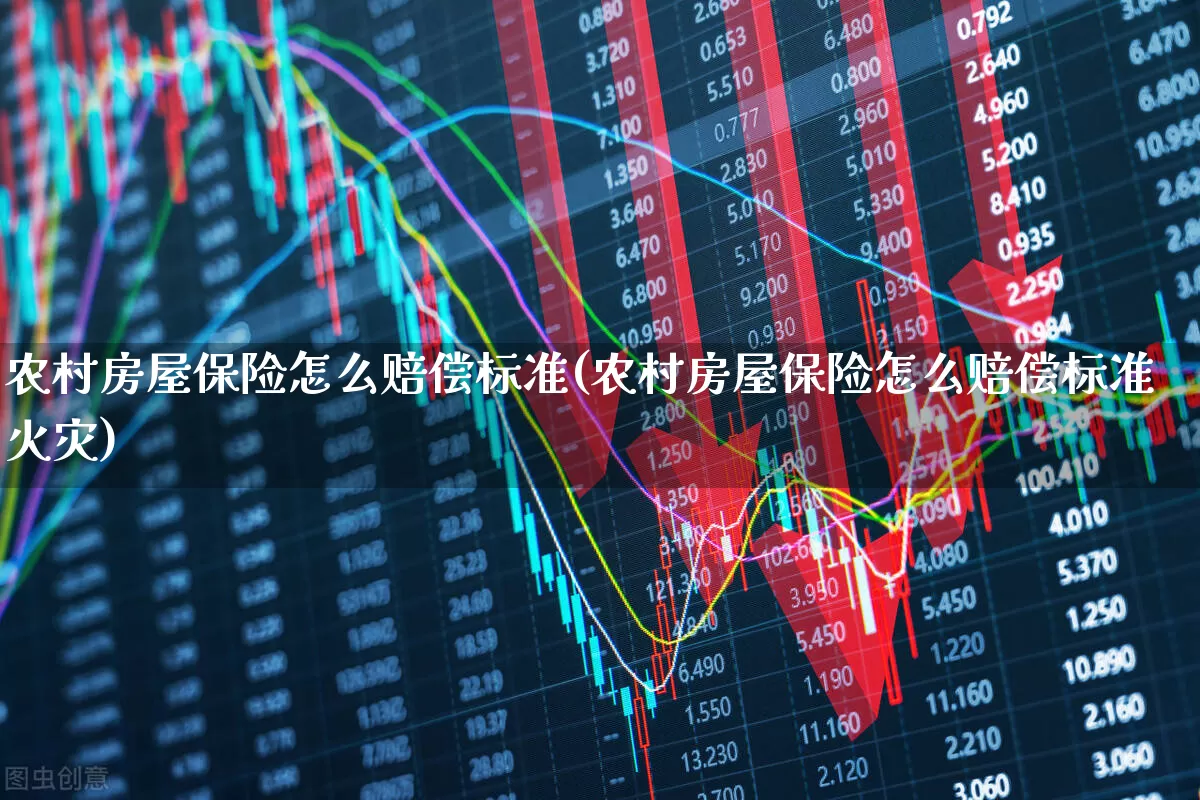 农村房屋保险怎么赔偿标准(农村房屋保险怎么赔偿标准火灾)_https://www.syklpowerbike.com_北交所_第1张