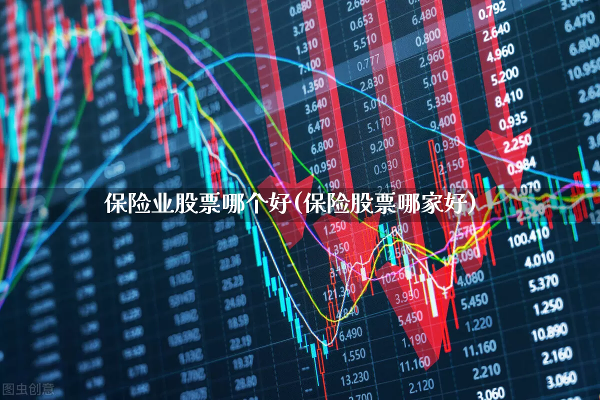 保险业股票哪个好(保险股票哪家好)_https://www.syklpowerbike.com_创业板_第1张
