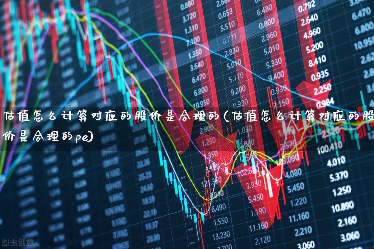 估值怎么计算对应的股价是合理的(估值怎么计算对应的股价是合理的pe)_https://www.syklpowerbike.com_创业板_第1张