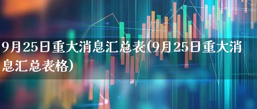 9月25日重大消息汇总表(9月25日重大消息汇总表格)_https://www.syklpowerbike.com_上交所_第1张