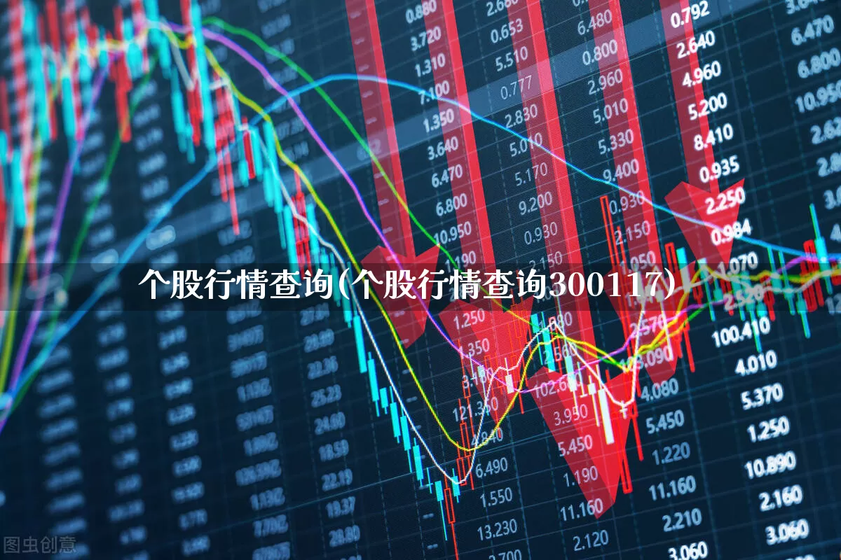 个股行情查询(个股行情查询300117)_https://www.syklpowerbike.com_北交所_第1张