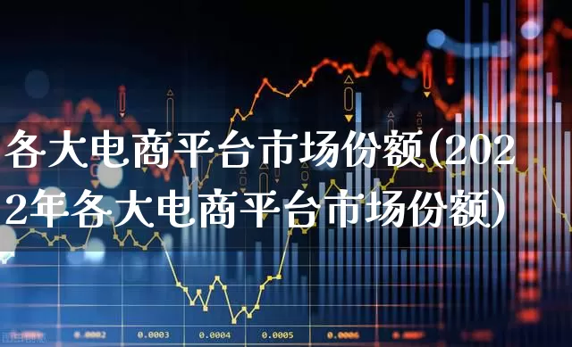 各大电商平台市场份额(2022年各大电商平台市场份额)_https://www.syklpowerbike.com_上交所_第1张