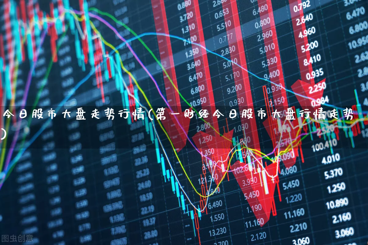 今日股市大盘走势行情(第一财经今日股市大盘行情走势)_https://www.syklpowerbike.com_北交所_第1张