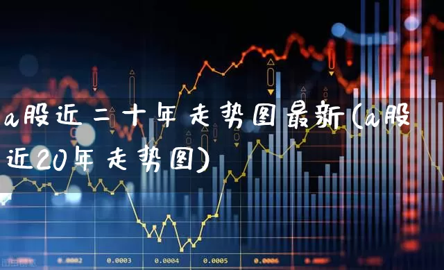 a股近二十年走势图最新(a股近20年走势图)_https://www.syklpowerbike.com_创业板_第1张