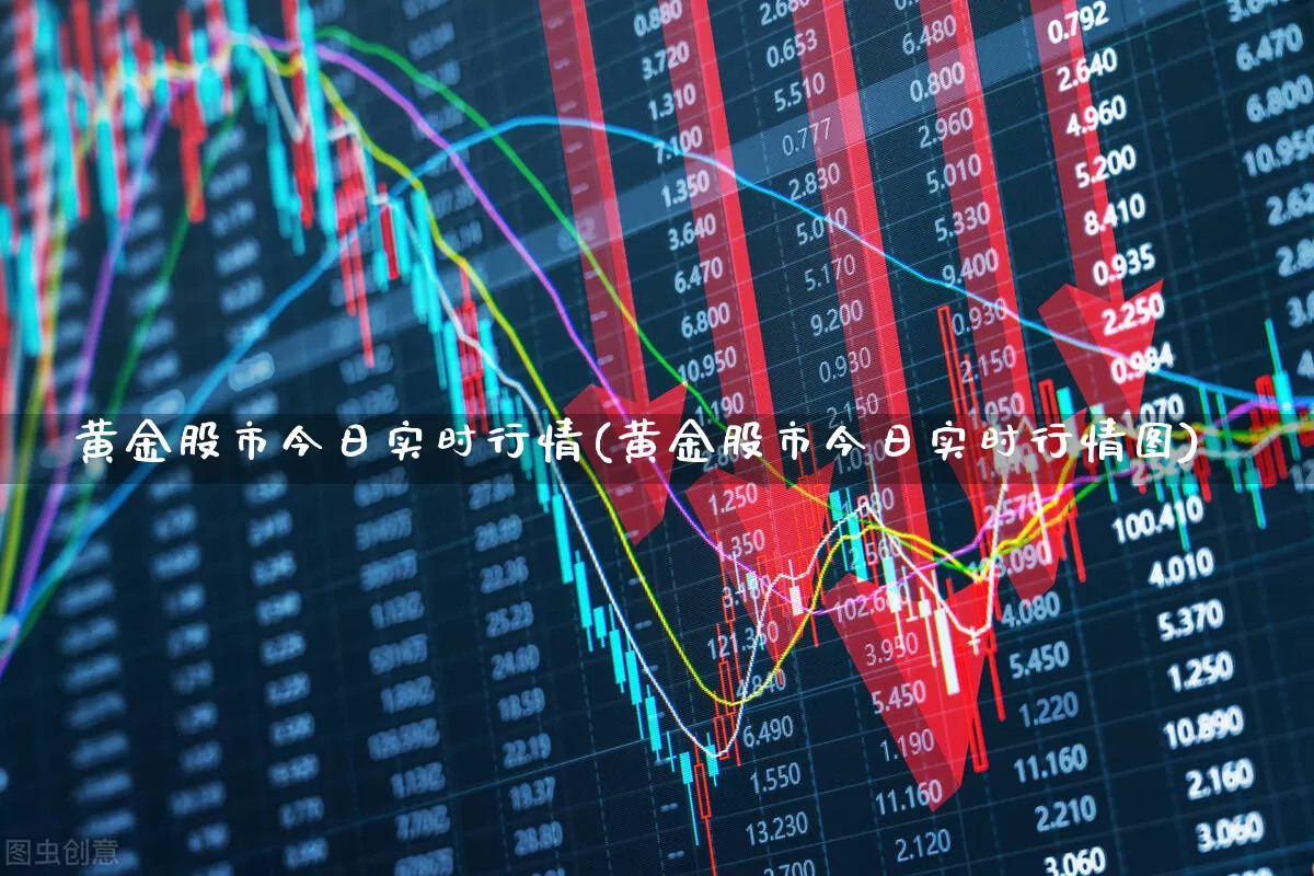 黄金股市今日实时行情(黄金股市今日实时行情图)_https://www.syklpowerbike.com_北交所_第1张