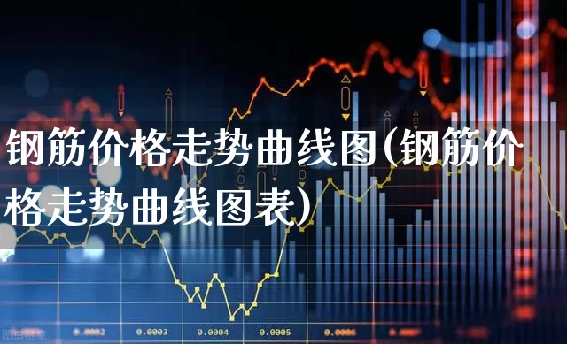 钢筋价格走势曲线图(钢筋价格走势曲线图表)_https://www.syklpowerbike.com_创业板_第1张