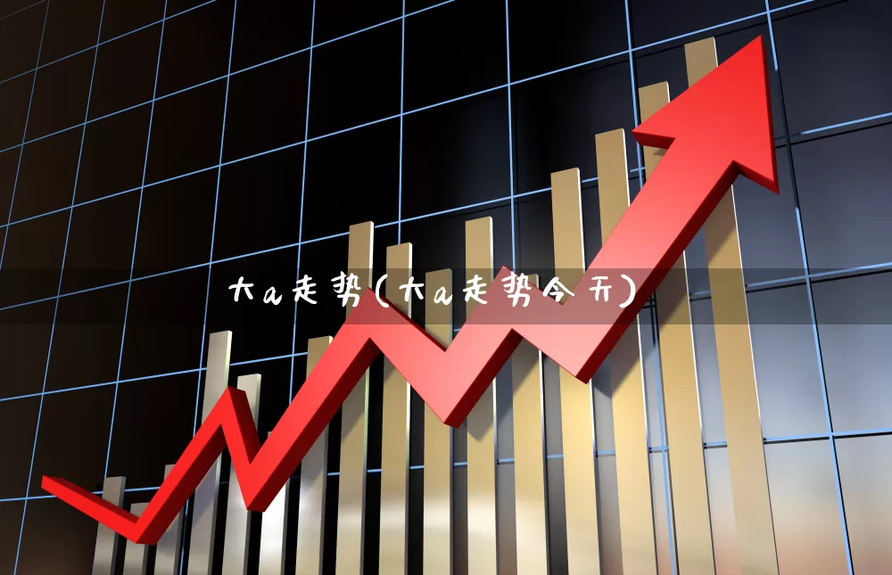 大a走势(大a走势今天)_https://www.syklpowerbike.com_科创板_第1张