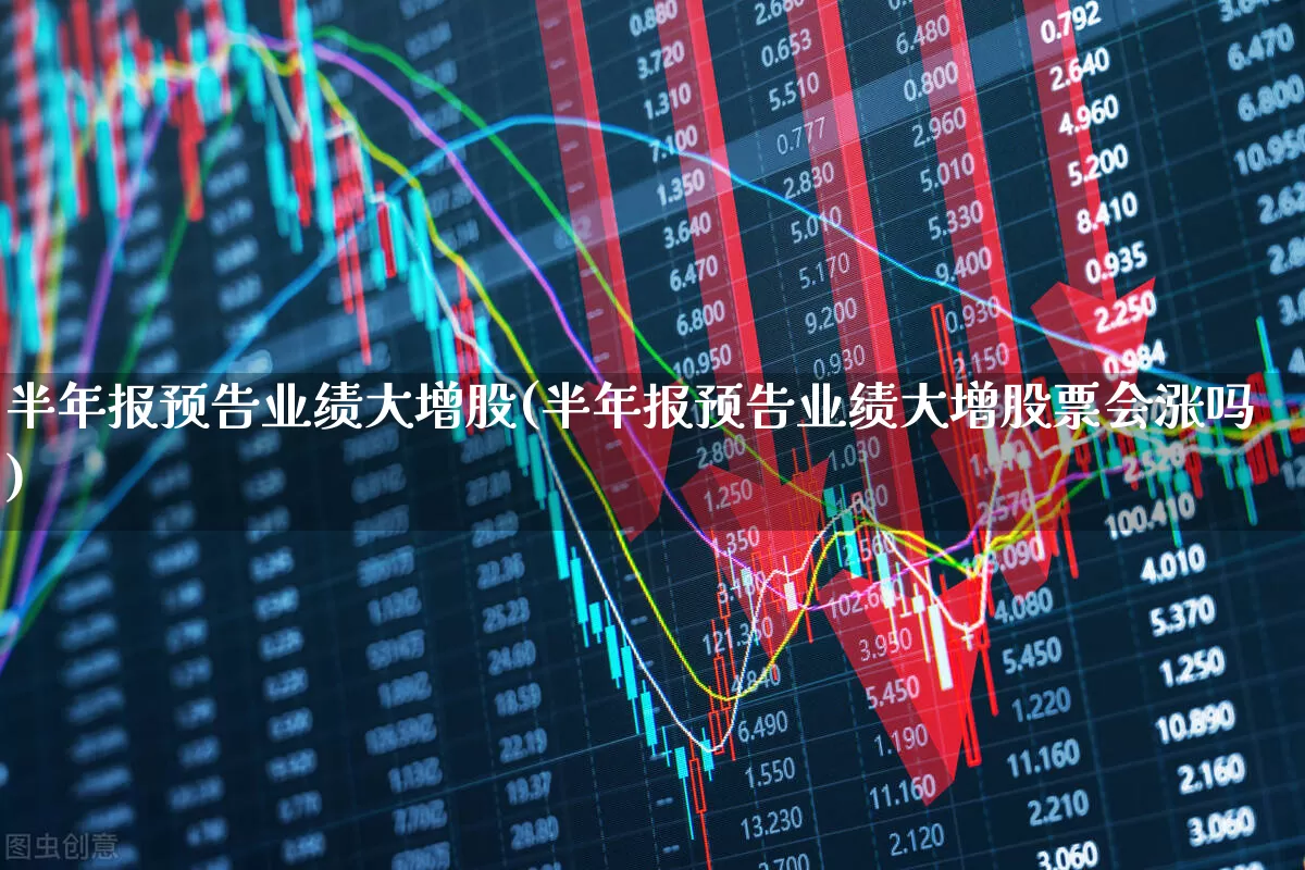 半年报预告业绩大增股(半年报预告业绩大增股票会涨吗)_https://www.syklpowerbike.com_创业板_第1张