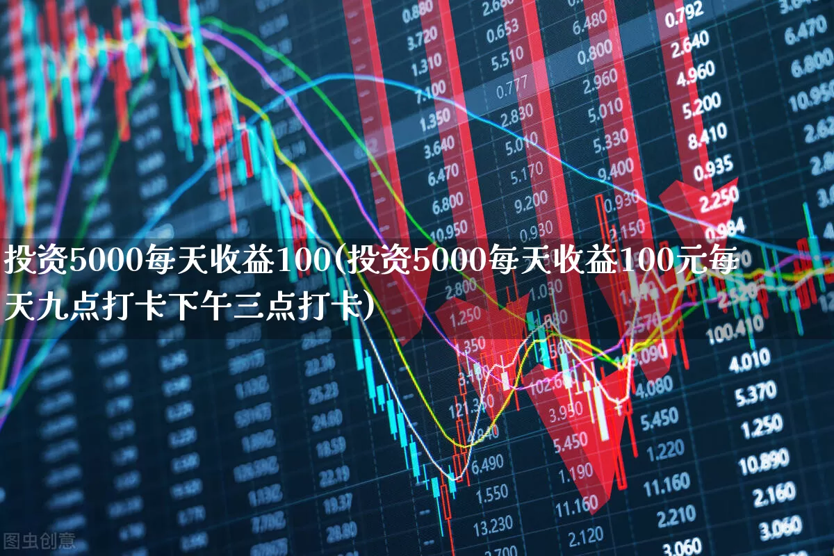 投资5000每天收益100(投资5000每天收益100元每天九点打卡下午三点打卡)_https://www.syklpowerbike.com_深交所_第1张