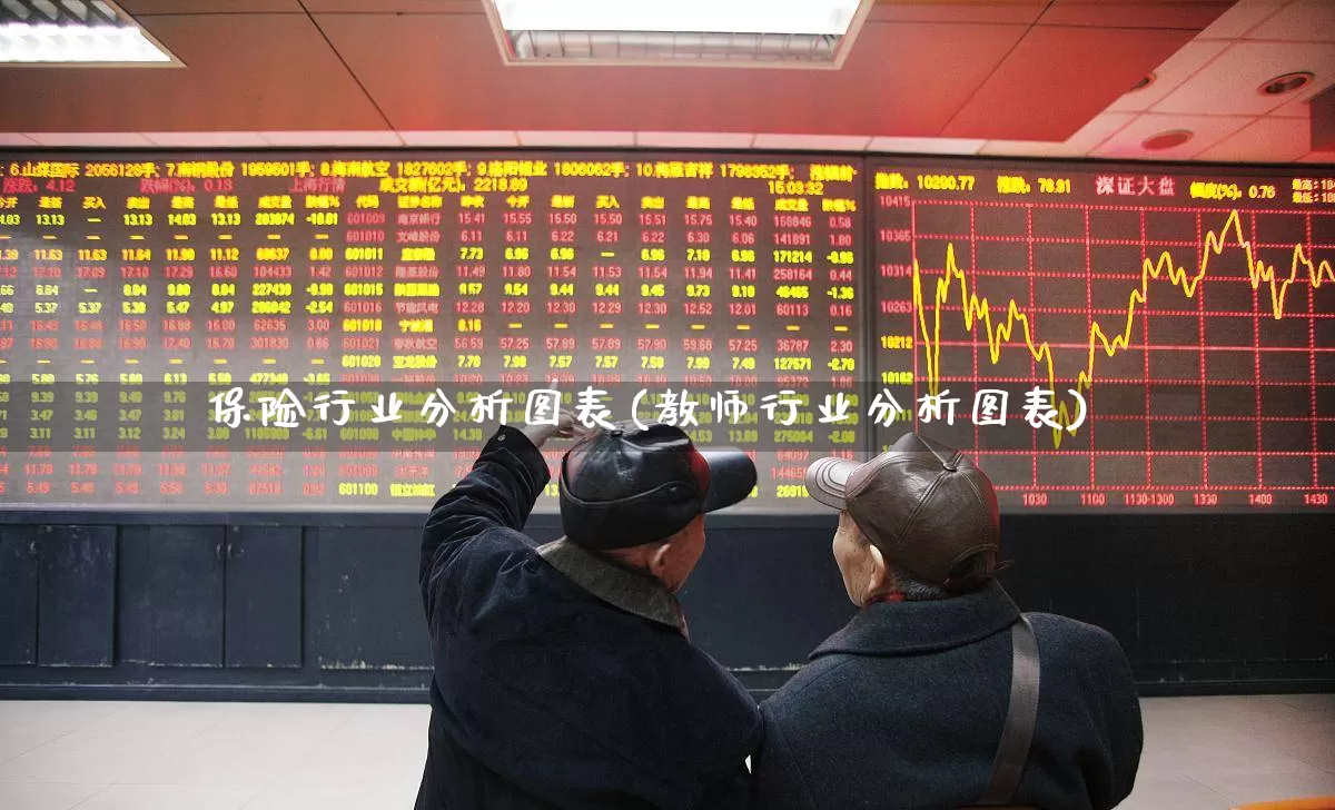 保险行业分析图表(教师行业分析图表)_https://www.syklpowerbike.com_上交所_第1张
