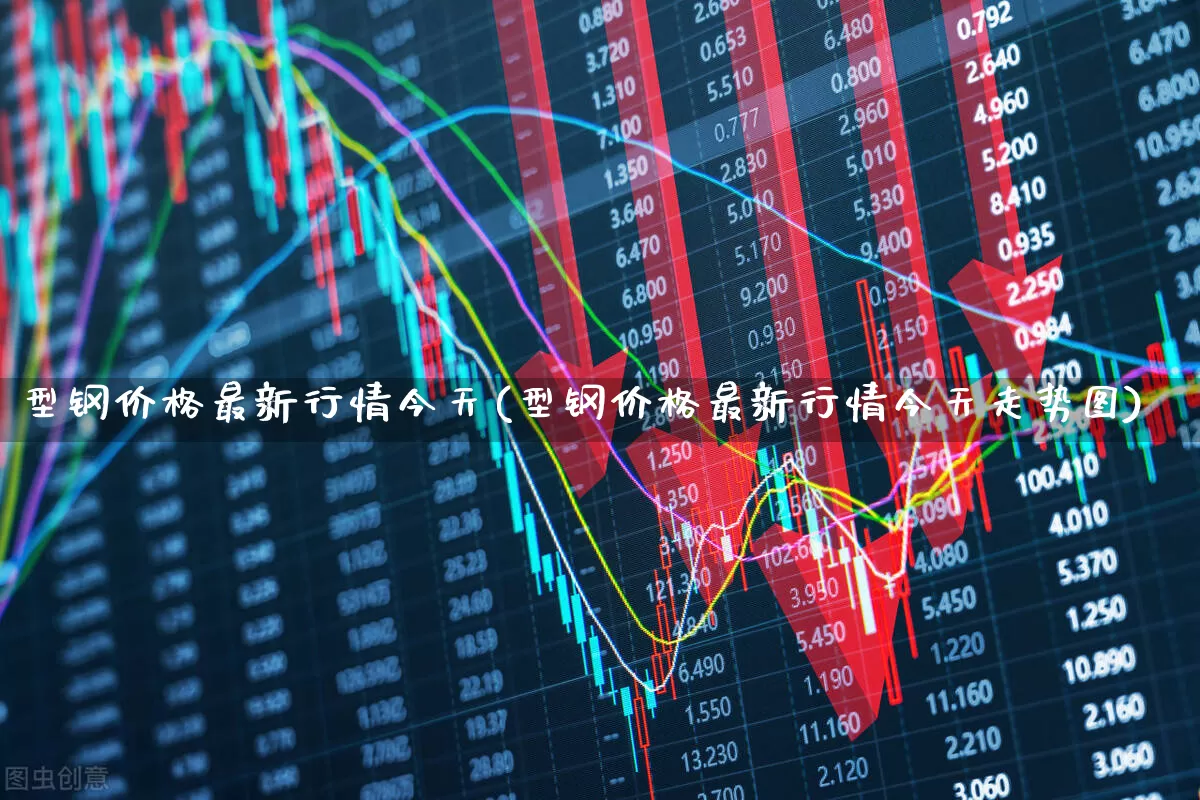 型钢价格最新行情今天(型钢价格最新行情今天走势图)_https://www.syklpowerbike.com_上交所_第1张