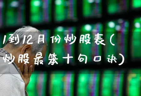 1到12月份炒股表(炒股最笨十句口诀)_https://www.syklpowerbike.com_上交所_第1张