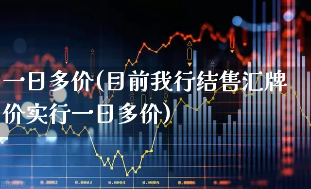 一日多价(目前我行结售汇牌价实行一日多价)_https://www.syklpowerbike.com_科创板_第1张