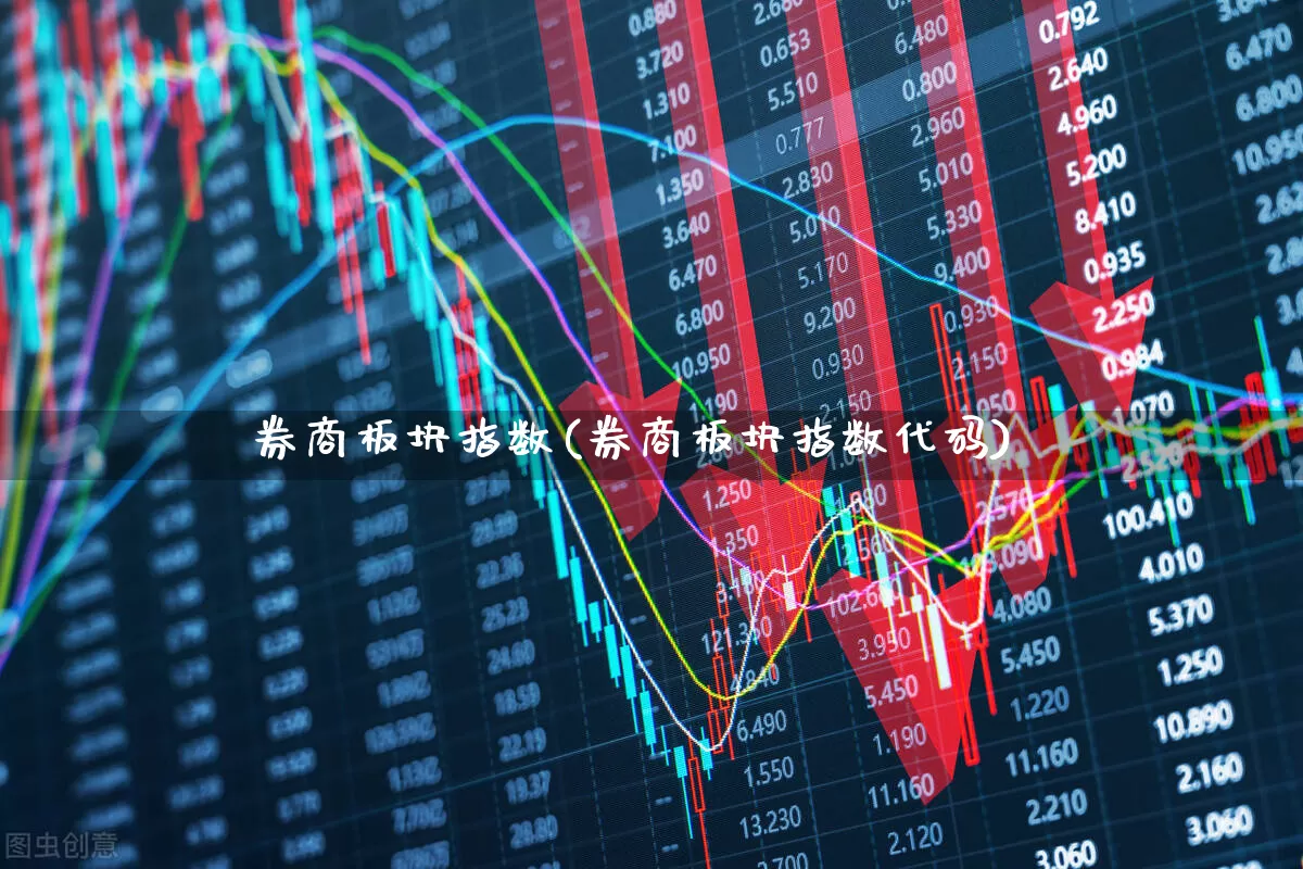 券商板块指数(券商板块指数代码)_https://www.syklpowerbike.com_深交所_第1张