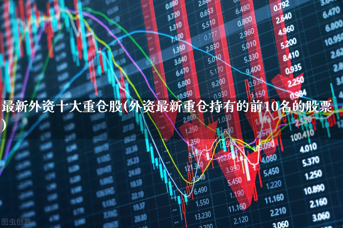 最新外资十大重仓股(外资最新重仓持有的前10名的股票)_https://www.syklpowerbike.com_北交所_第1张
