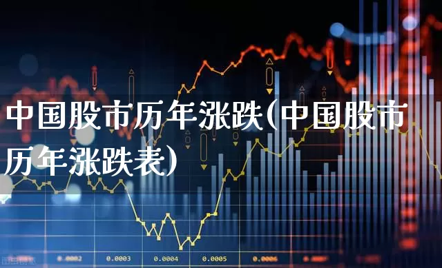 中国股市历年涨跌(中国股市历年涨跌表)_https://www.syklpowerbike.com_北交所_第1张