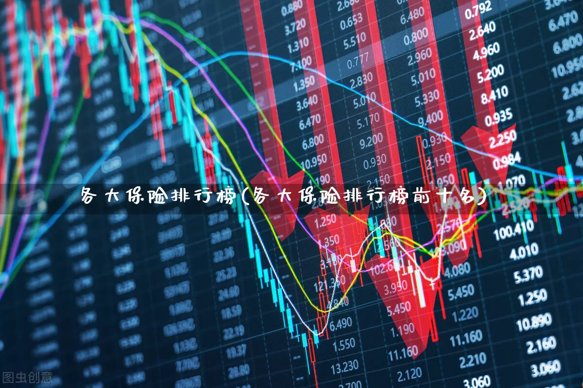 各大保险排行榜(各大保险排行榜前十名)_https://www.syklpowerbike.com_上交所_第1张
