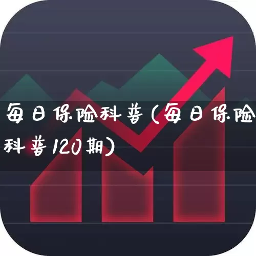 每日保险科普(每日保险科普120期)_https://www.syklpowerbike.com_创业板_第1张