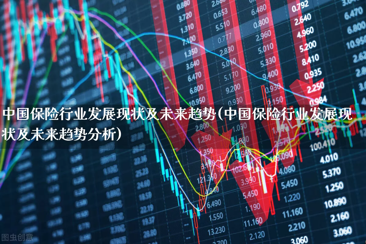 中国保险行业发展现状及未来趋势(中国保险行业发展现状及未来趋势分析)_https://www.syklpowerbike.com_创业板_第1张